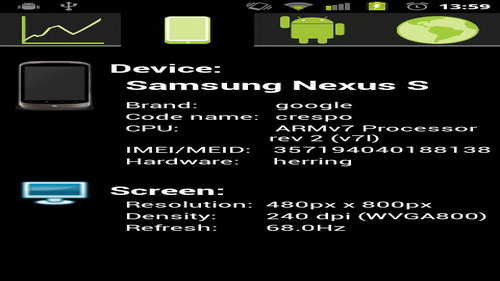 Aplikasi Untuk Memberi Informasi Spesikasi Hardware Android_C