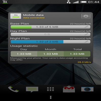 Aplikasi Android Untuk Membatasi Penggunaan Internet_C
